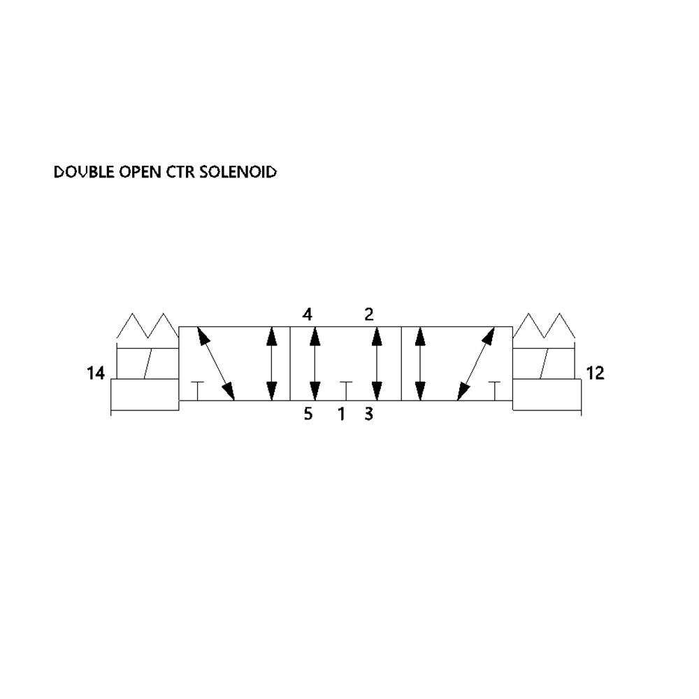 I35SS515K000030 NUMATICS/AVENTICS SOLENOID VALVE/MANIFOLD<BR>ISO3 SERIES 4/3 OPEN CTR 120VAC 3/4" NPT